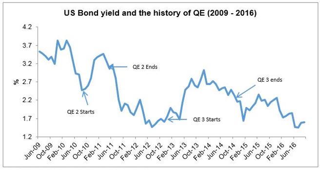 Investment-Perspectives-Beware-the-reflation-trade-1.jpg