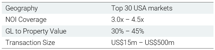 Invesment Criteria